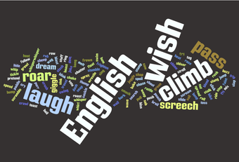 Imagen 0 para Wordle