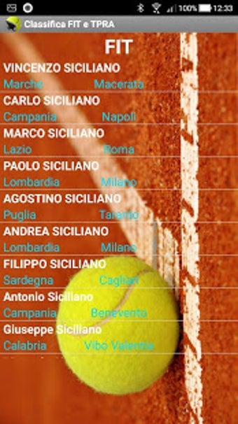Imagen 2 para Tennis - Classifica FIT e…