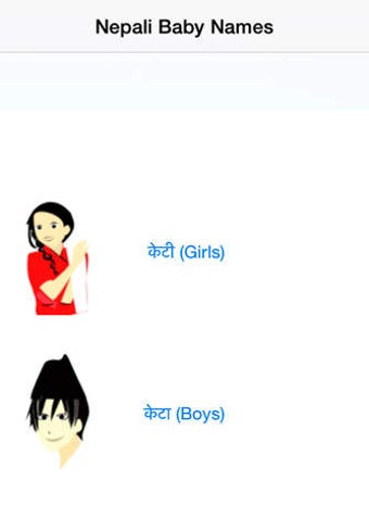 Image 0 for Nepali Names