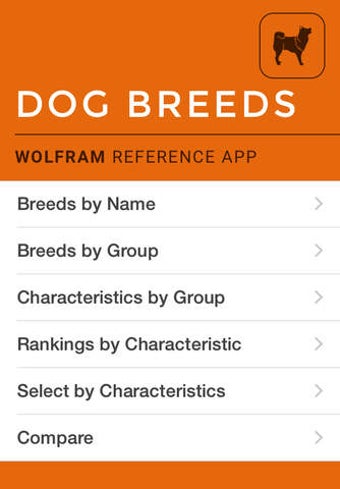 Image 0 for Wolfram Dog Breeds Refere…