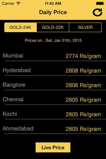 Image 0 for India Daily Gold Silver P…