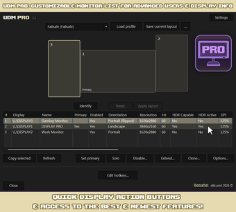 Image 0 for UDM - Ultimate Display Ma…