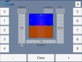 Image 0 for Compass Test Training