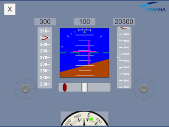 Image 1 for Compass Test Training