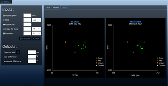 Imagen 1 para MAF VE calculator for Win…