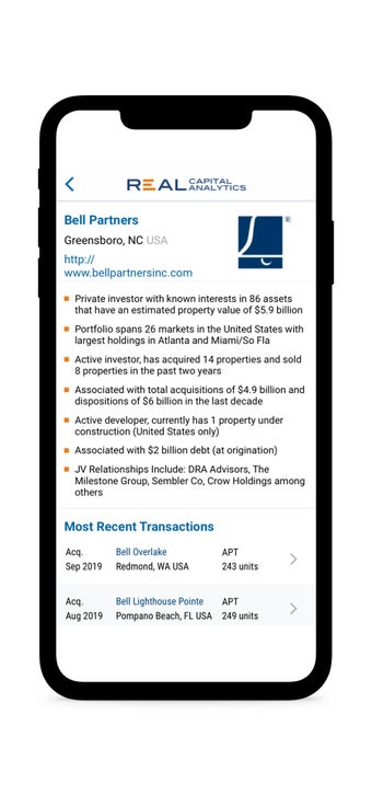 Imagen 0 para Real Capital Analytics