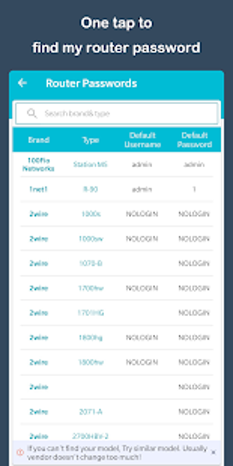 Imagen 2 para Router Admin Setup Contro…