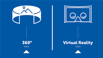 Imagen 2 para Italia VR - Virtual Reali…