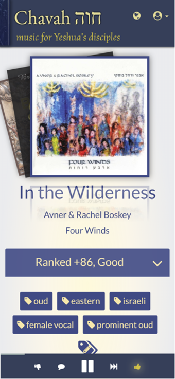 Image 0 for Chavah Messianic Radio