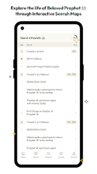 Image 0 for Seerat ki Dunya