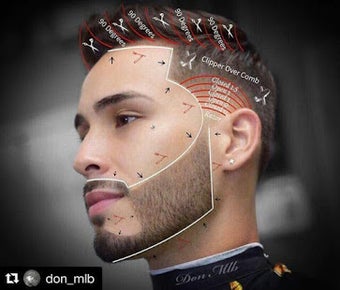Imagen 2 para Haircut Tutorial