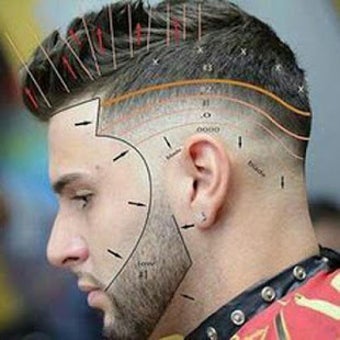 Imagen 1 para Haircut Tutorial