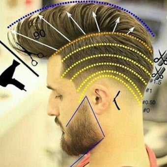 Imagen 0 para Haircut Tutorial