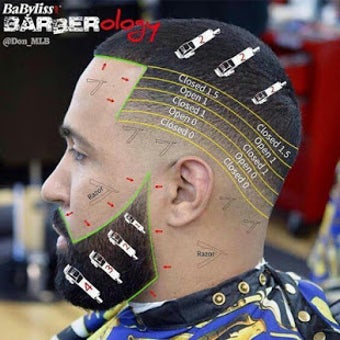 Imagen 3 para Haircut Tutorial