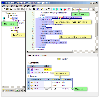 Image 0 for XML Marker