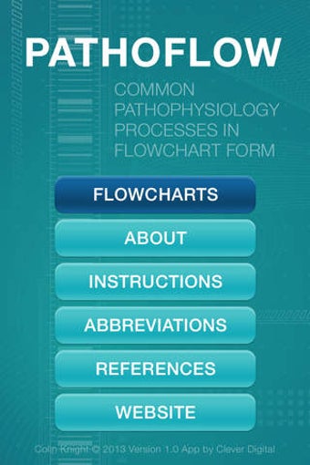 Image 0 for Pathoflow