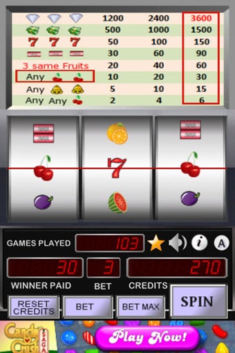 Image 0 for Cherry Slot Machine