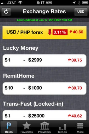 Image 0 for Philippine Peso Exchange …
