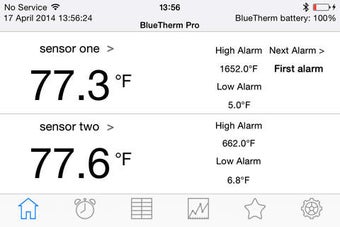 Imagen 0 para BlueTherm Pro