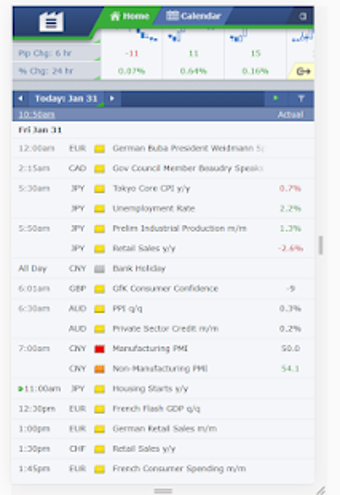 Imagen 1 para Forex Factory News APP