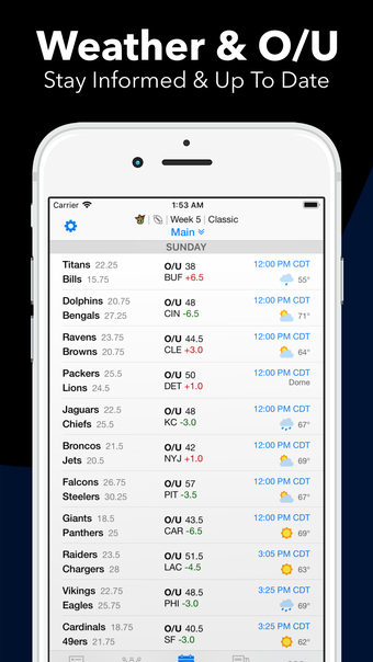 Imagen 0 para DFS Cheatsheet - Daily Fa…