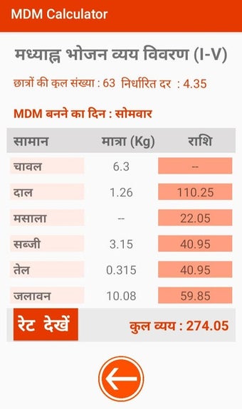 Image 0 for MDM Calculator (Bihar)