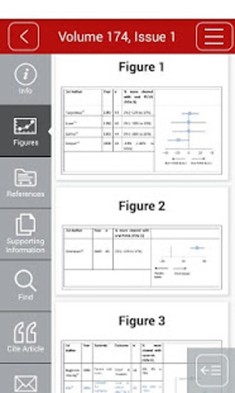 Image 2 for British Journal of Dermat…