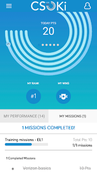 Imagen 0 para CScore