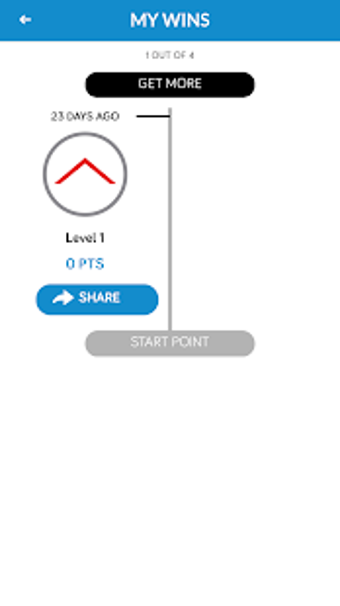 Imagen 3 para CScore