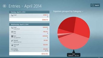 Imagen 1 para MoneyControl for Windows …