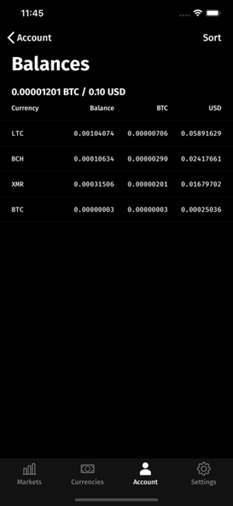 Image 3 for ALTX: Third party Bittrex…