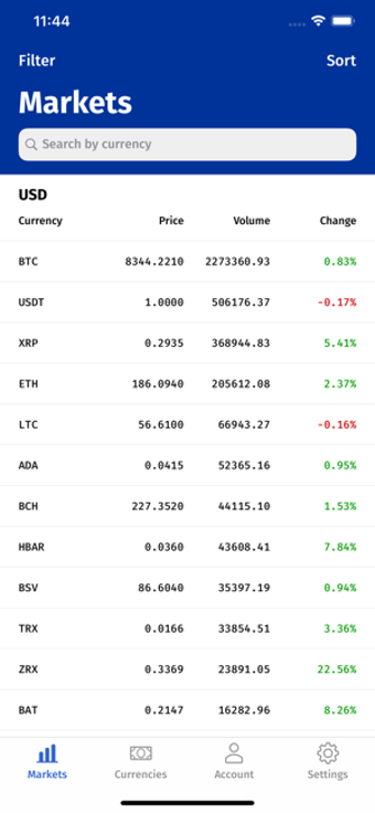 Image 1 for ALTX: Third party Bittrex…