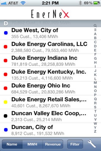 Image 0 for Utility Stats