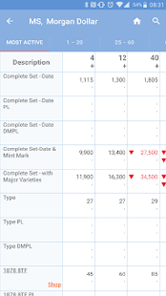 Image 2 for PCGS Price Guide - US Coi…