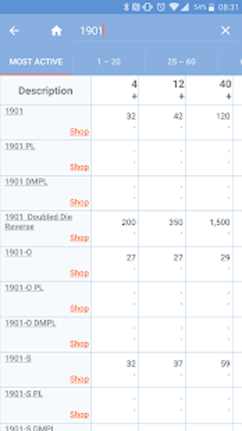 Image 1 for PCGS Price Guide - US Coi…