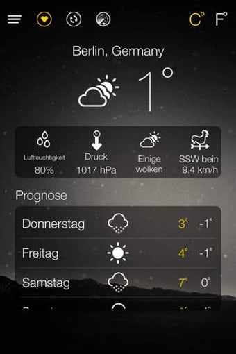 Imagen 0 para Welt Wetter Prognoses