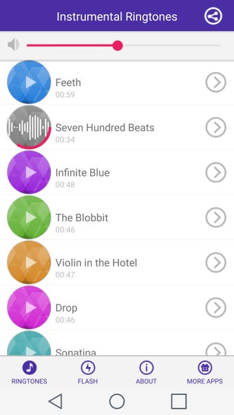 Imagen 0 para Instrumental Ringtones