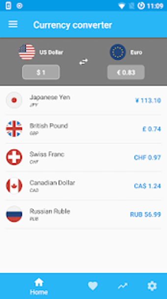 Imagen 1 para Currency Converter free