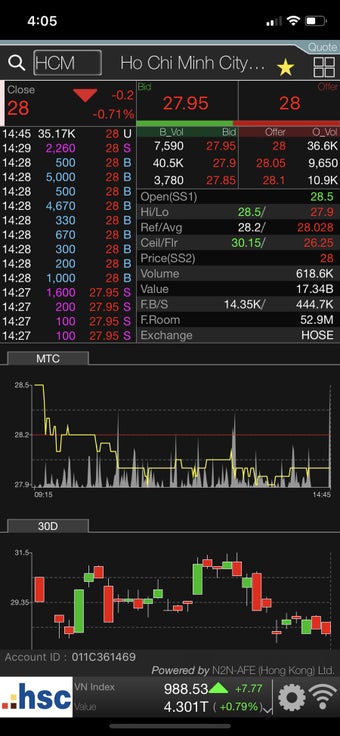 Image 3 for HSC Trade