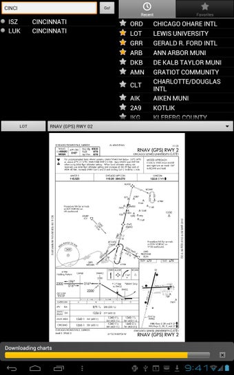 Imagen 1 para Approach Charts