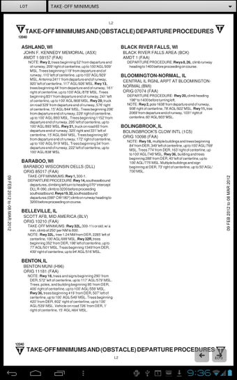 Imagen 0 para Approach Charts