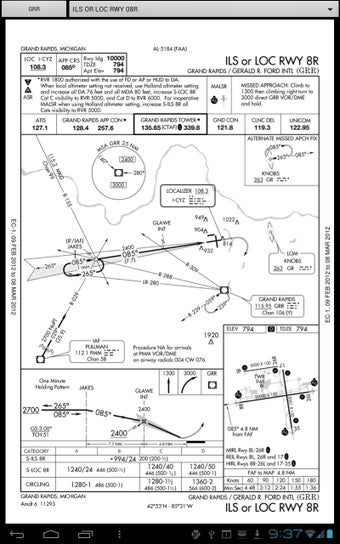 Imagen 3 para Approach Charts