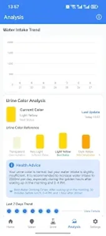 Image 0 for YL Pee Hydra