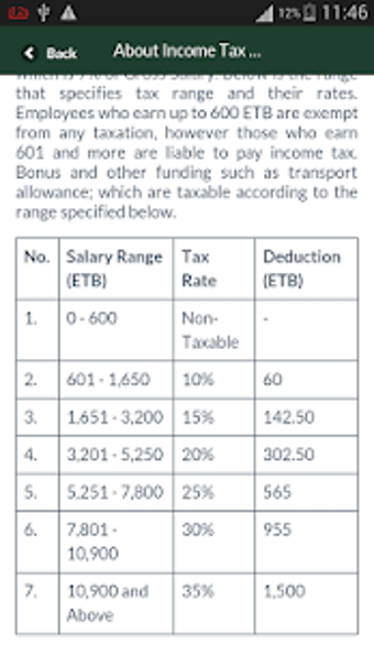 Imagen 1 para Ethiopian Income Tax Calc…