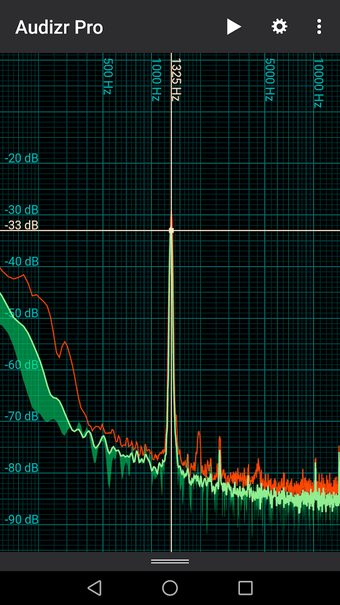 Image 1 for Audizr Pro - Spectrum Ana…