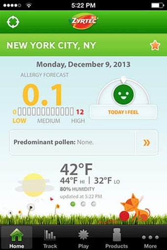 Image 0 for ZYRTEC ALLERGYCAST | Poll…
