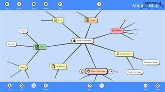 Imagen 1 para espresso Mind Map Light f…