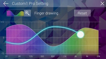 Image 0 for Pioneer Smart Sync