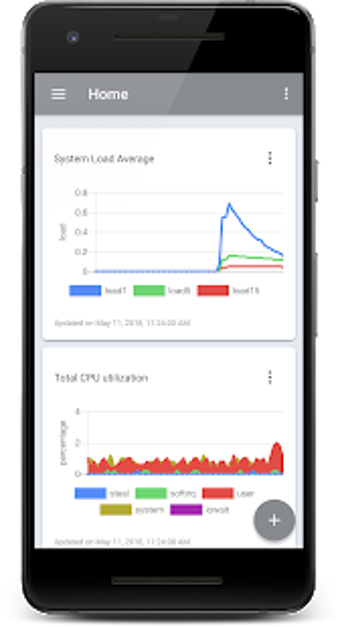 Imagen 0 para NetData App - Server Moni…