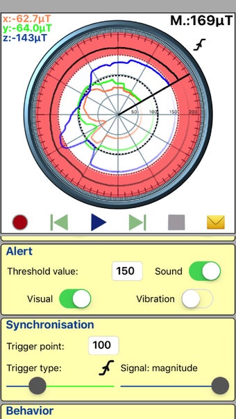 Image 0 for Gauss Tesla Meter